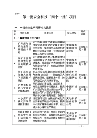 第一批安全科技“四个一批”项目