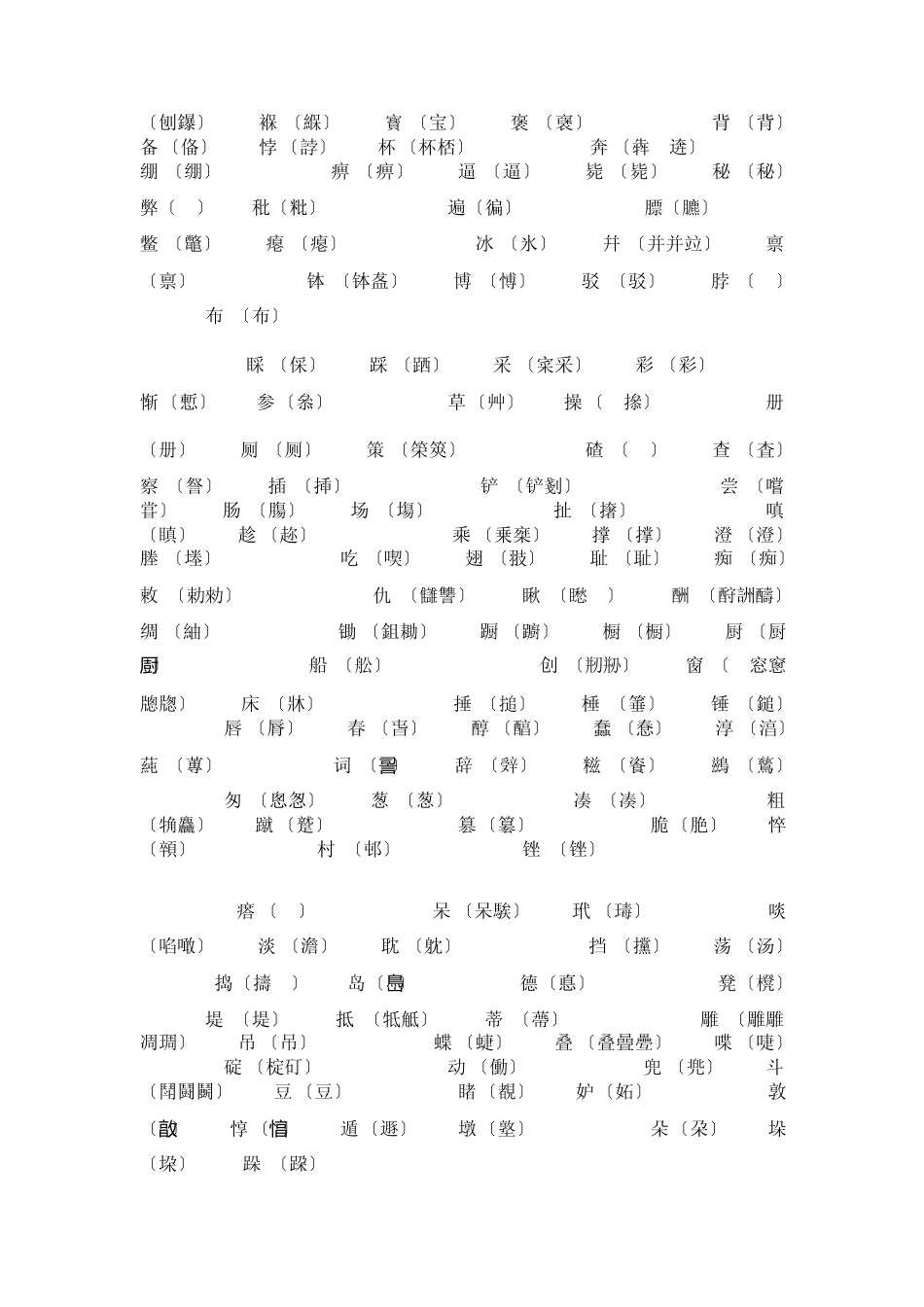 第一批异体字整理表_第2页