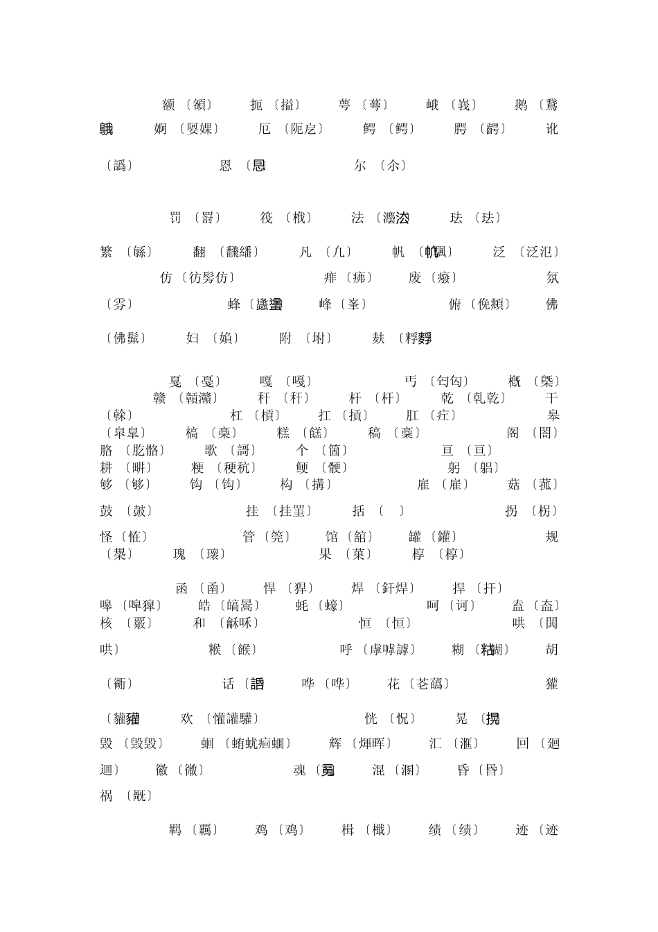 第一批异体字整理表_第3页