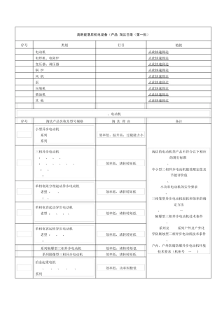 第一批淘汰的高耗能机电产品目录