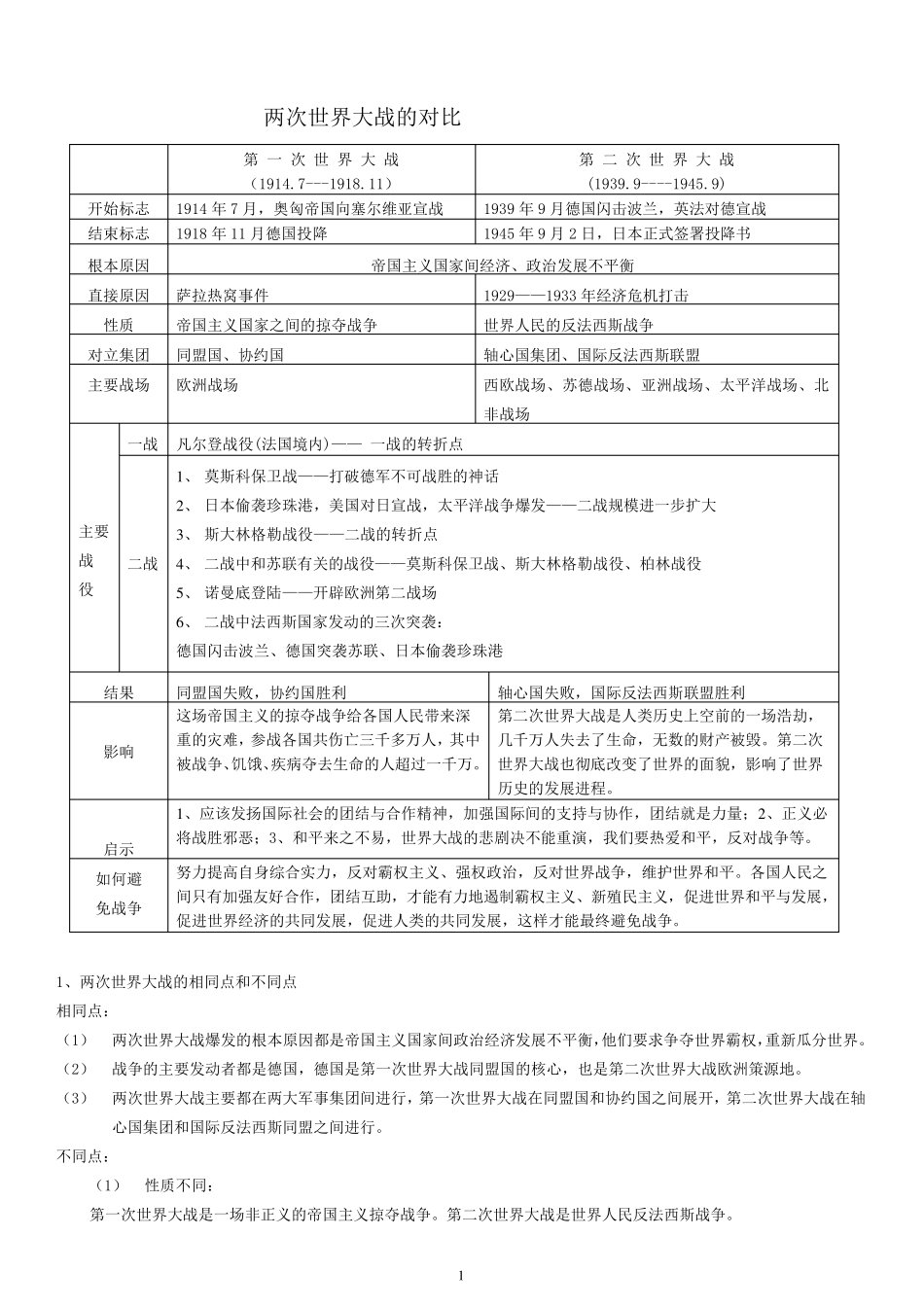 第一次世界大战和第二次世界大战的对比表_第1页