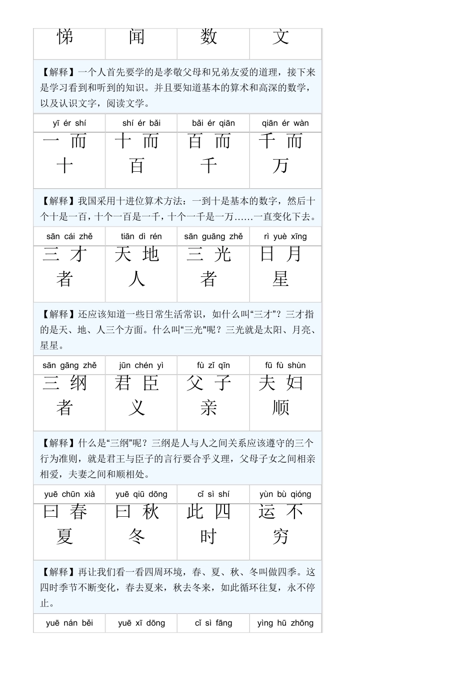 第一次见到这么棒的《三字经》_第3页