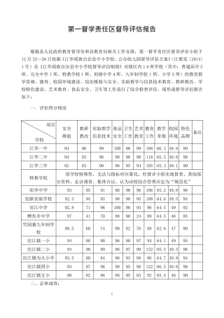 第一督学责任区督导评估报告