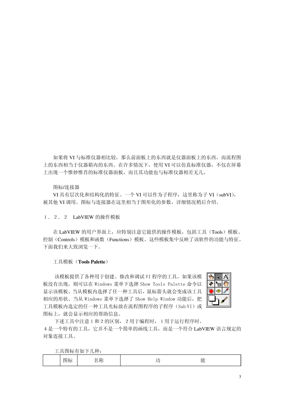 第一章LabVIEW入门_第3页