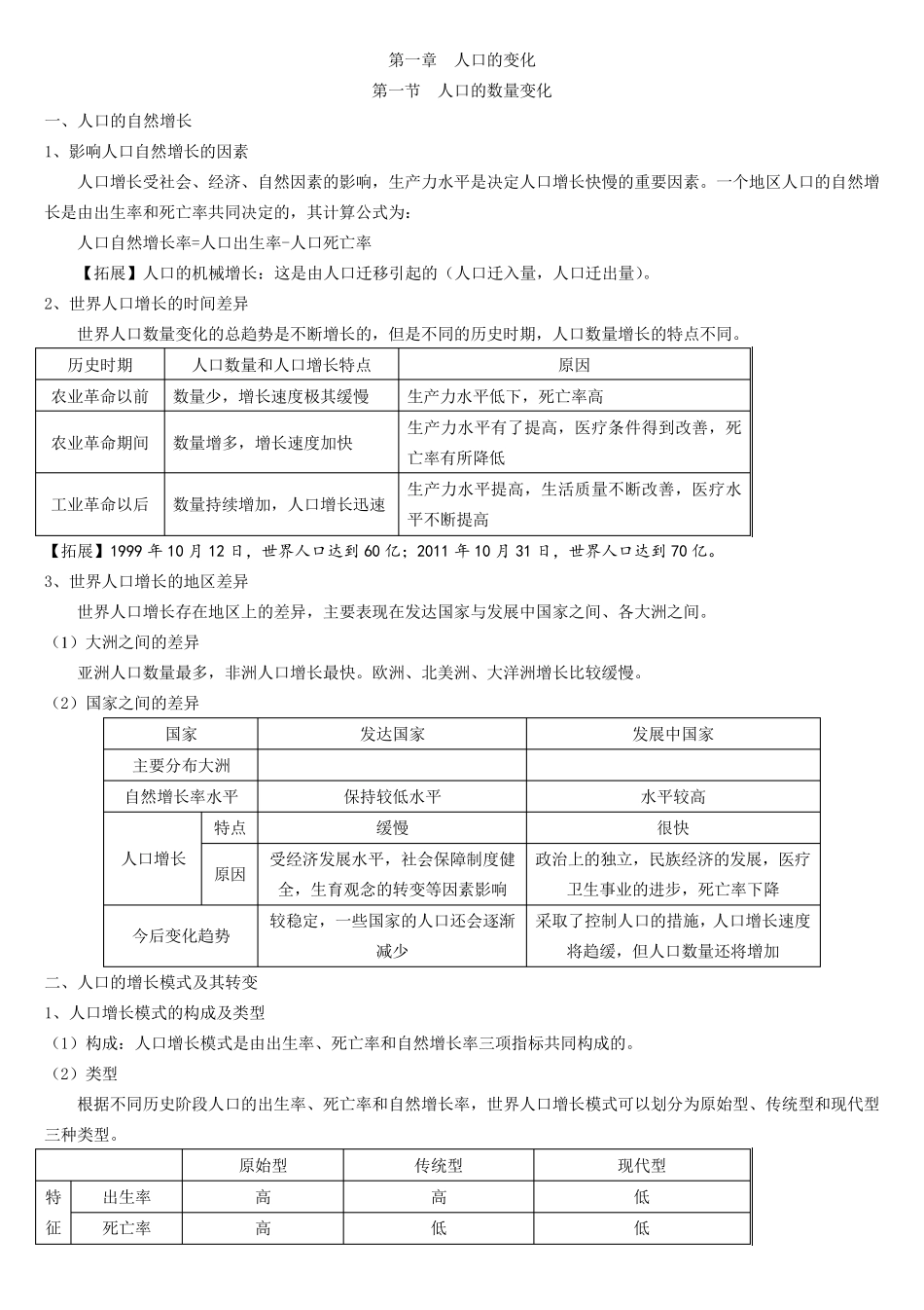 第一章__人口的变化知识点总结_第1页