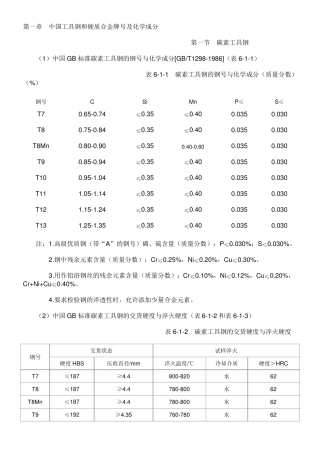 第一章_中国工具钢和硬质合金牌号及化学成分