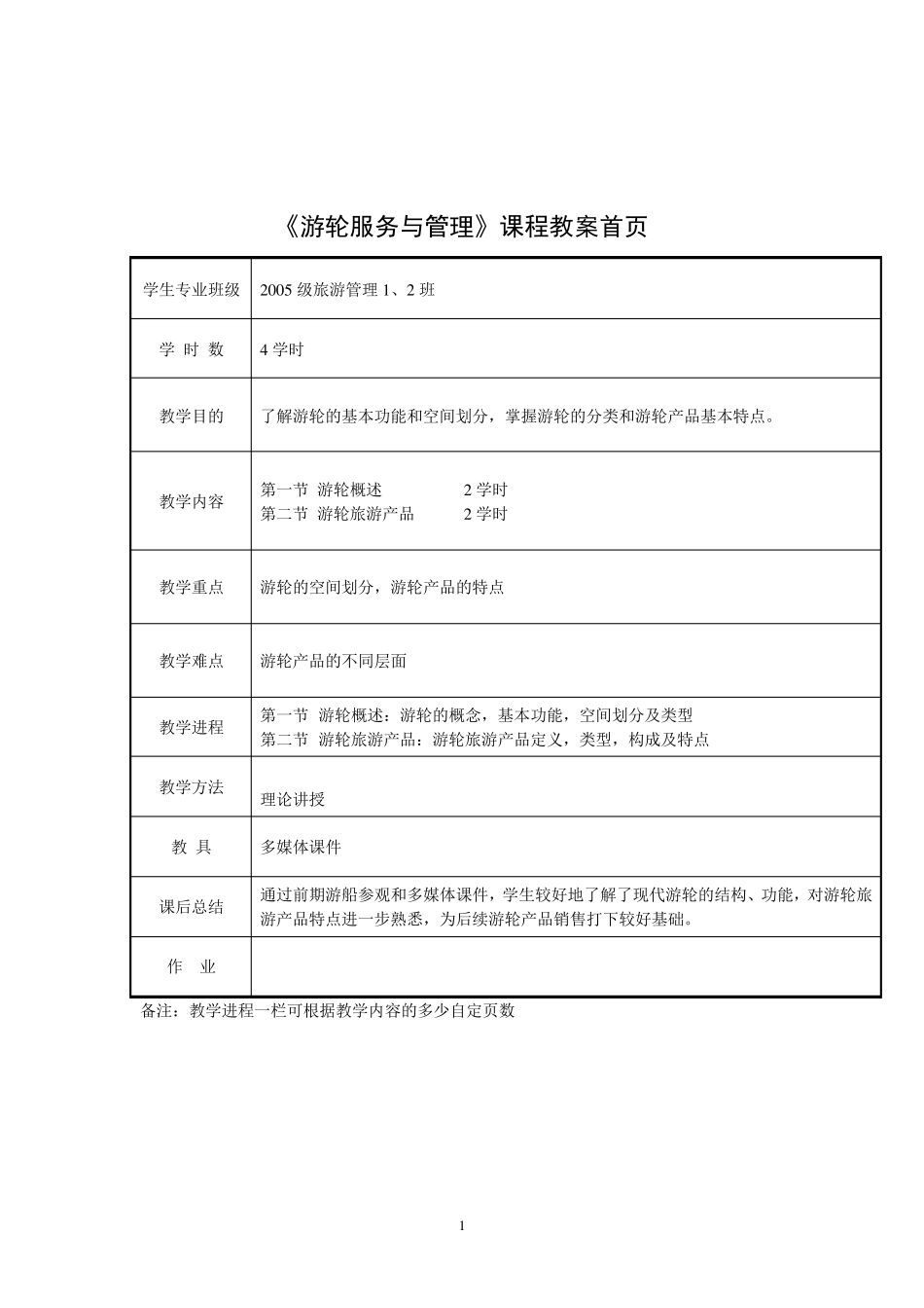 第一章_游轮与游轮产品_第1页