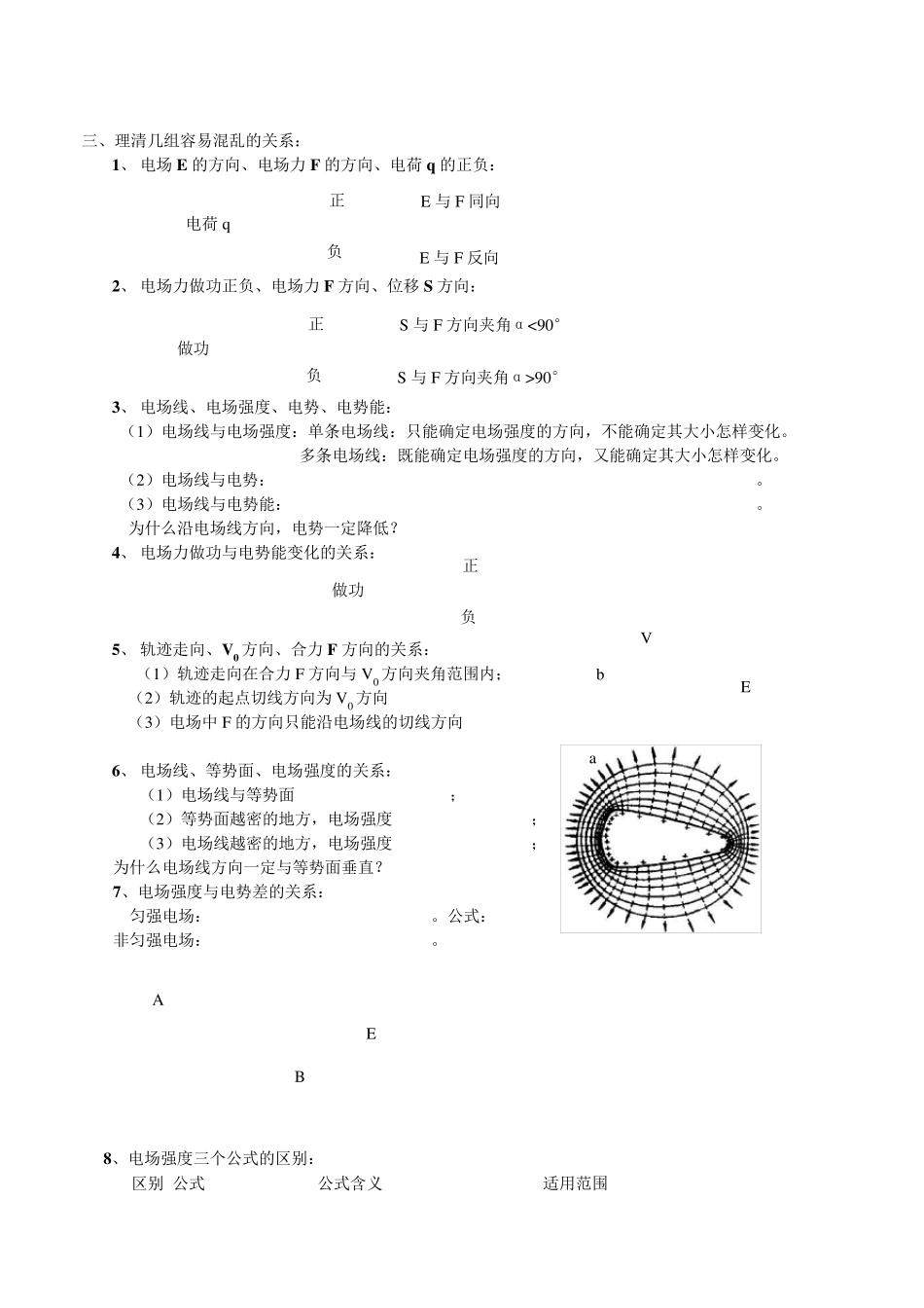 第一章《电场》知识结构网络图_第3页