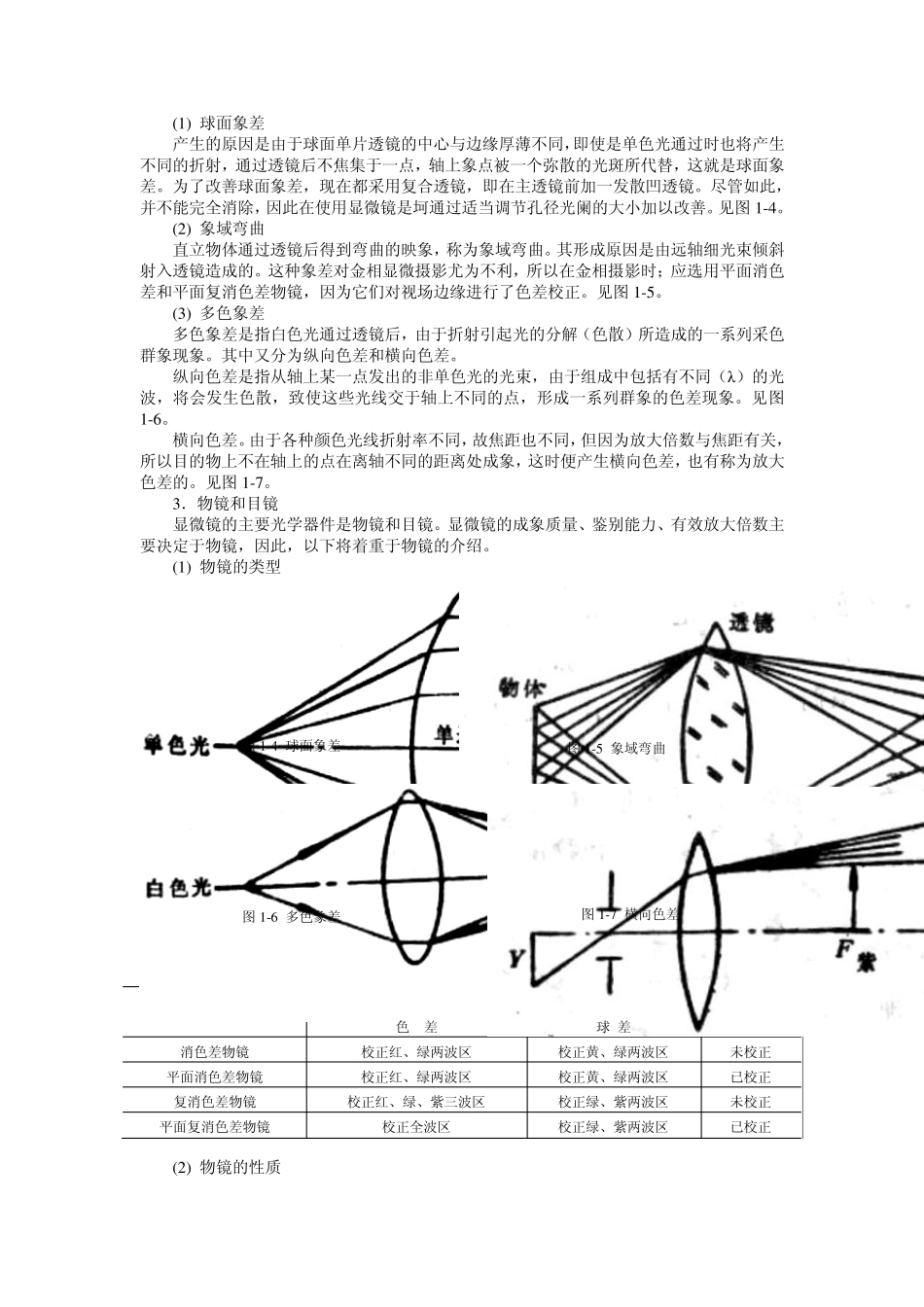 第一章光学金相显微镜的结构与使用_第3页