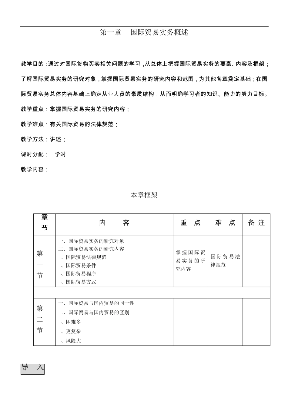 第一章国际贸易实务概述_第1页