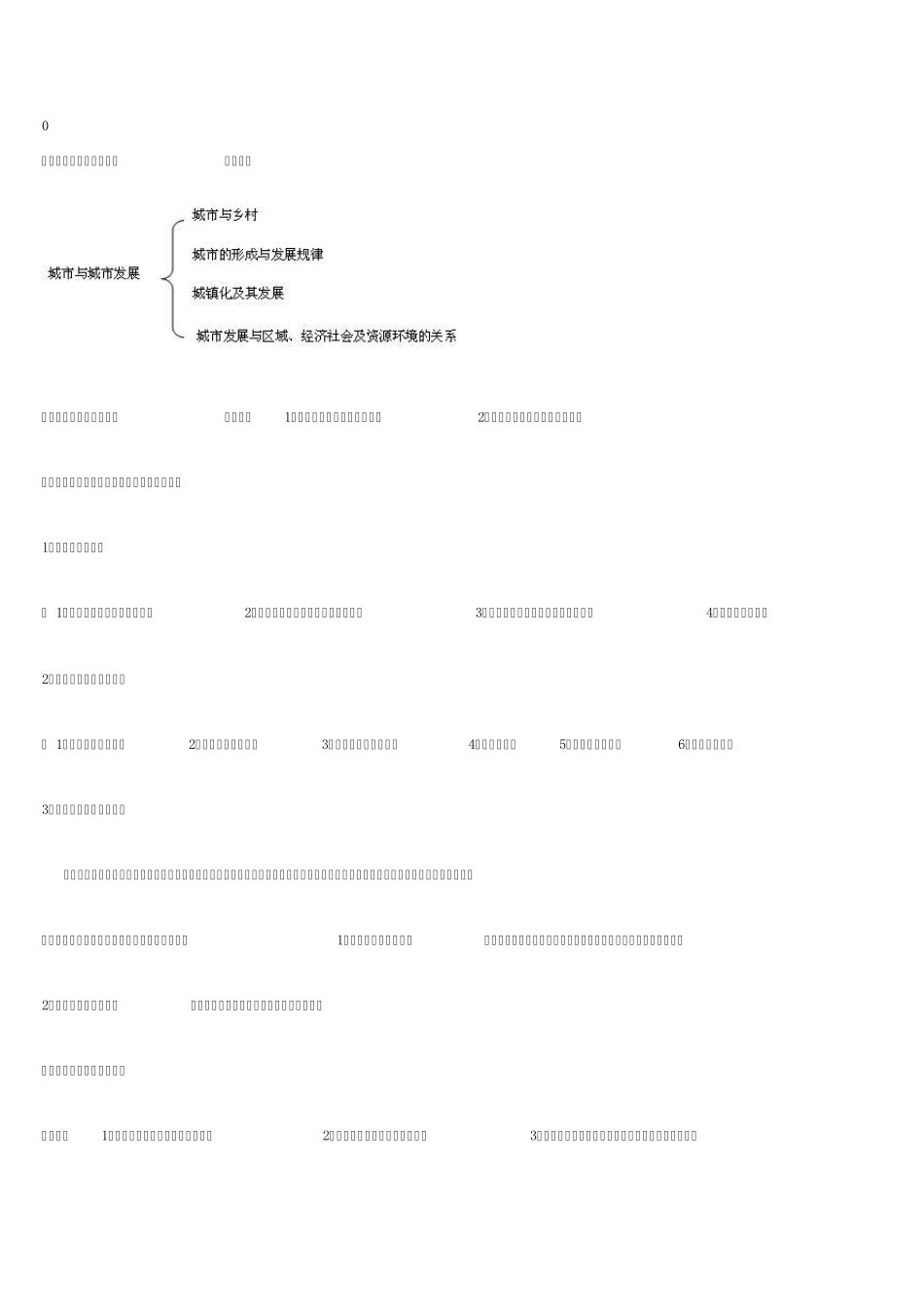 第一章城市与乡村_第1页