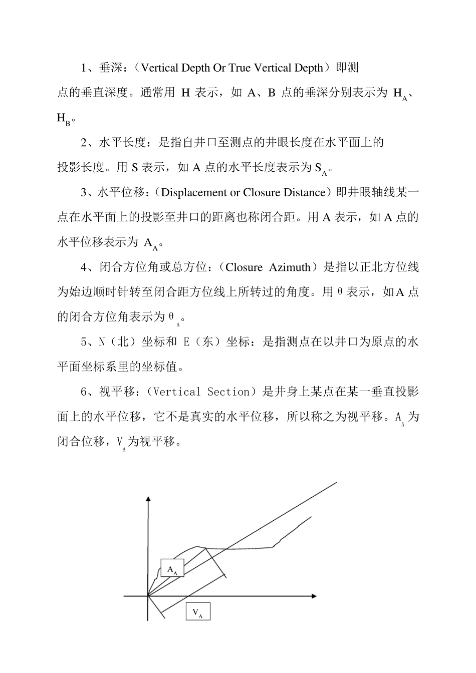 第一章定向井的基本概念_第2页