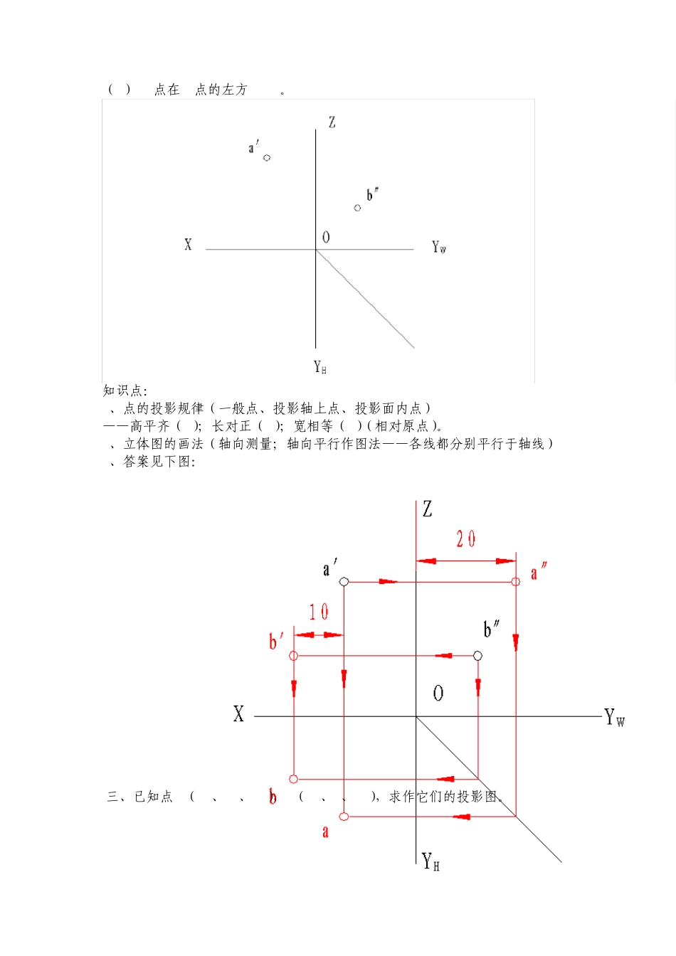 第一章投影基本知识_第2页