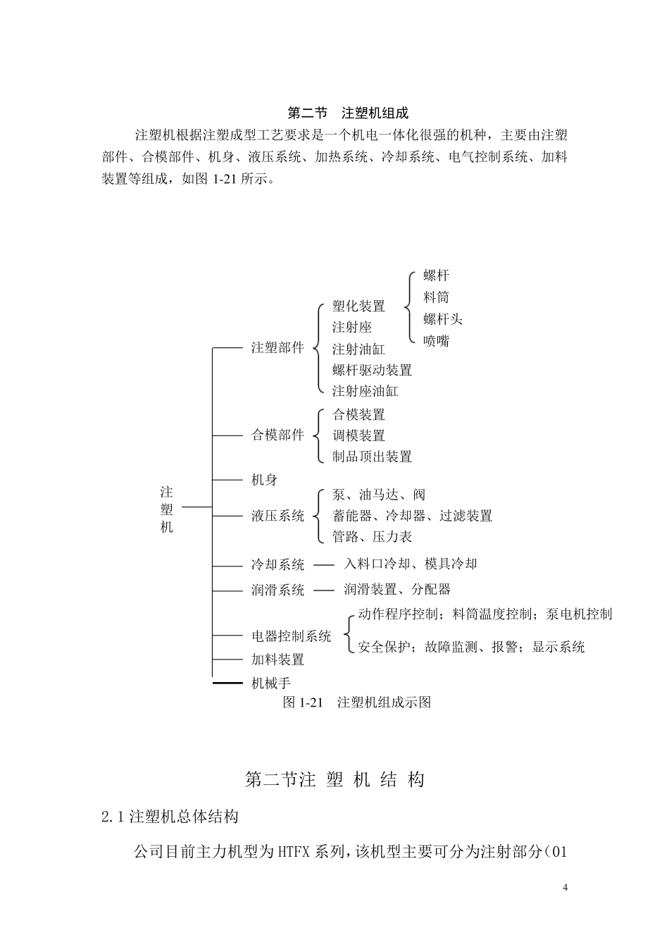 第一章注塑机工作原理及构造_第2页
