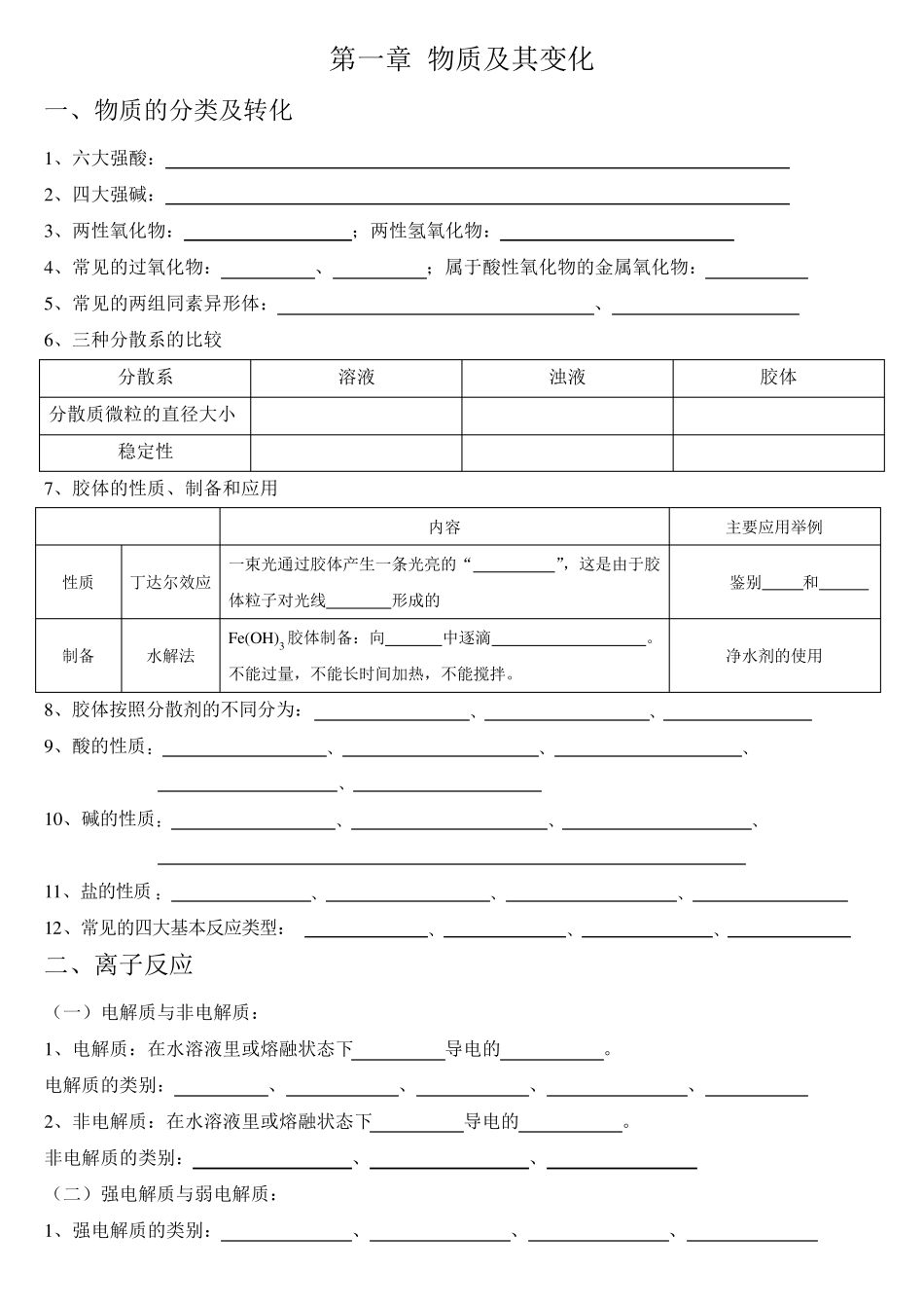 第一章物质及其变化[新教材]人教版(2019)高中化学必修一基础知识复习填空_第1页