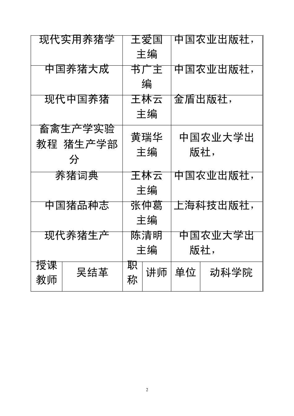 第一章现代养猪生产_第2页