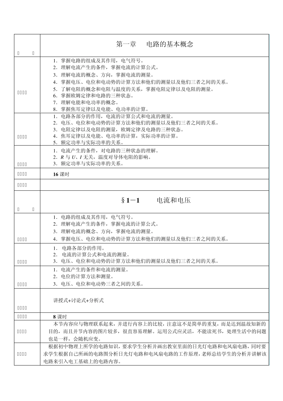 第一章电路基础知识_第1页