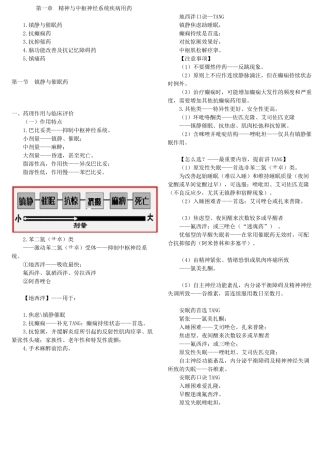 第一章精神与中枢神经系统疾病用药