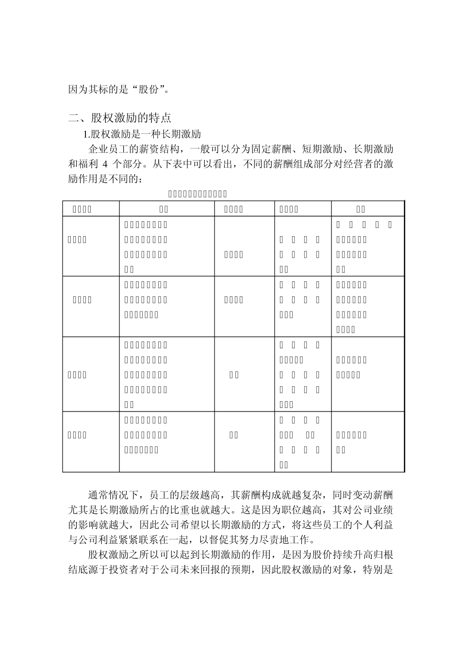 第一章股权激励的内容_第2页