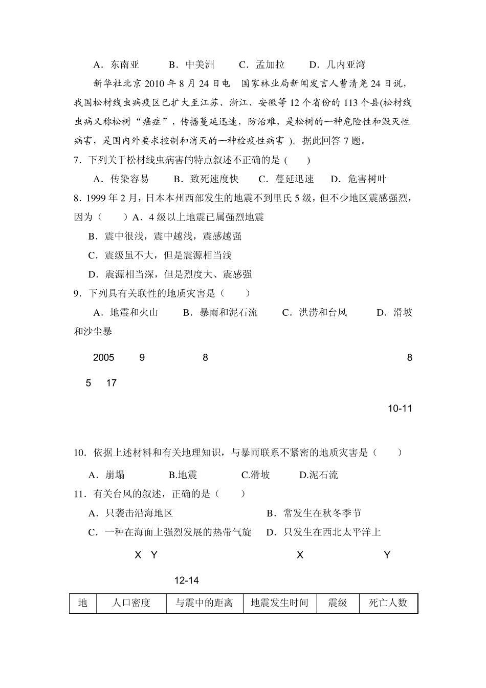 第一章自然灾害与人类活动测试题_第2页