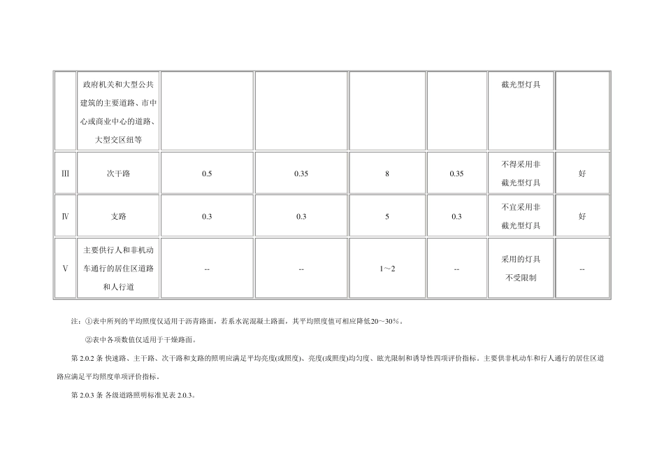 第一章路灯设计规范_第2页