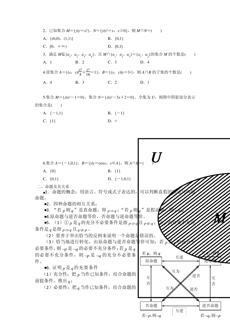 第一章集合与常用逻辑用语知识结构_第2页