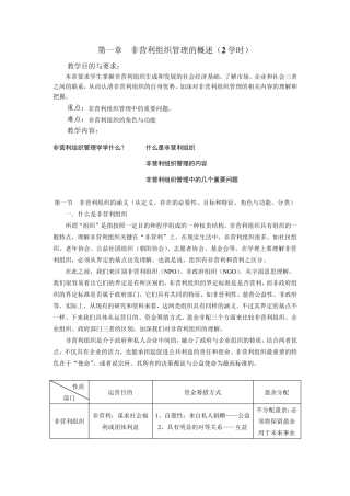 第一章非营利组织管理的概述