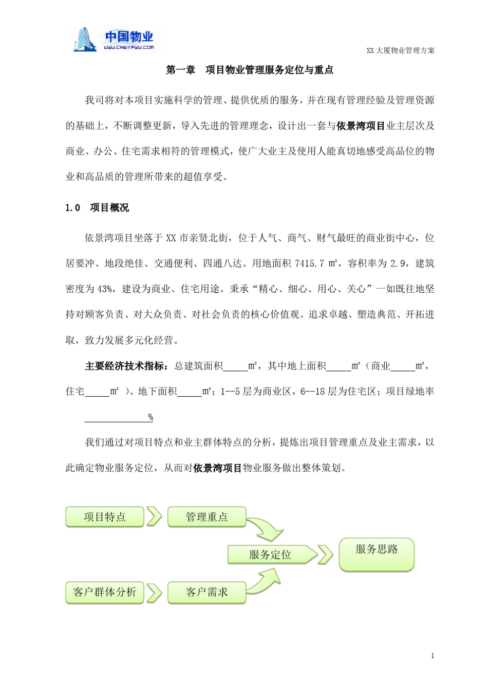 第一章项目物业管理服务定位与重点_第1页