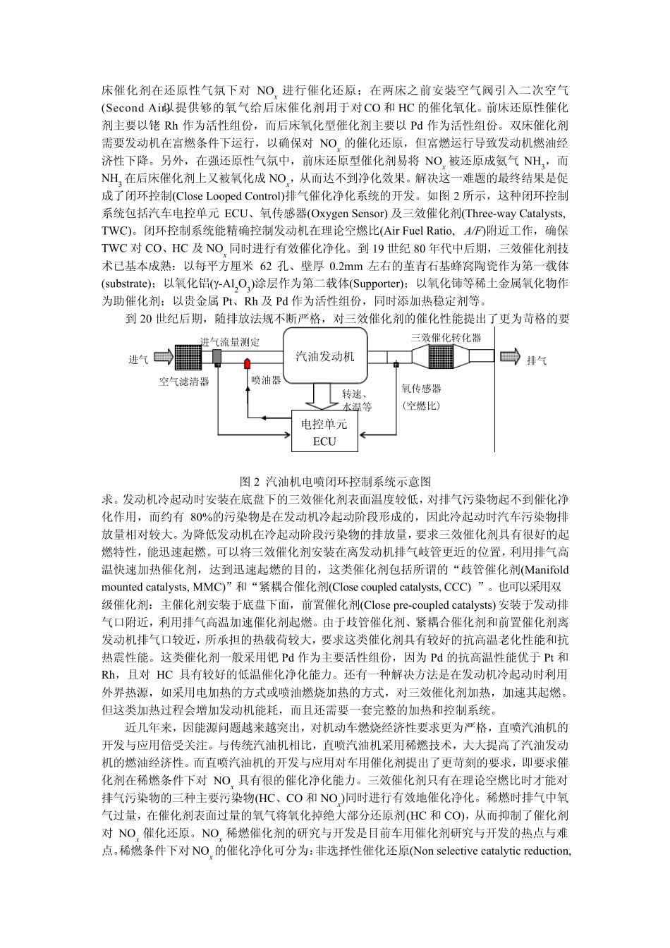 第一篇_汽油车用三效催化剂_第2页