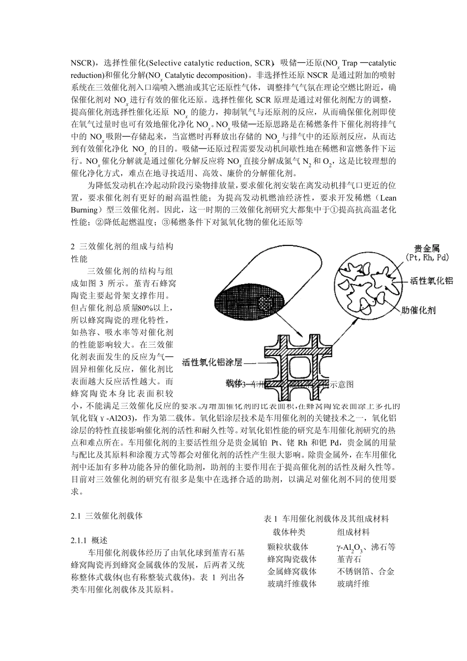 第一篇_汽油车用三效催化剂_第3页