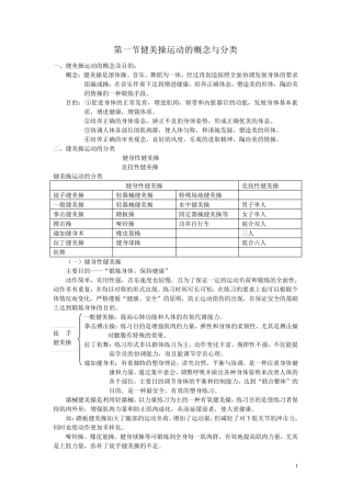 第一节健美操运动的概念与分类