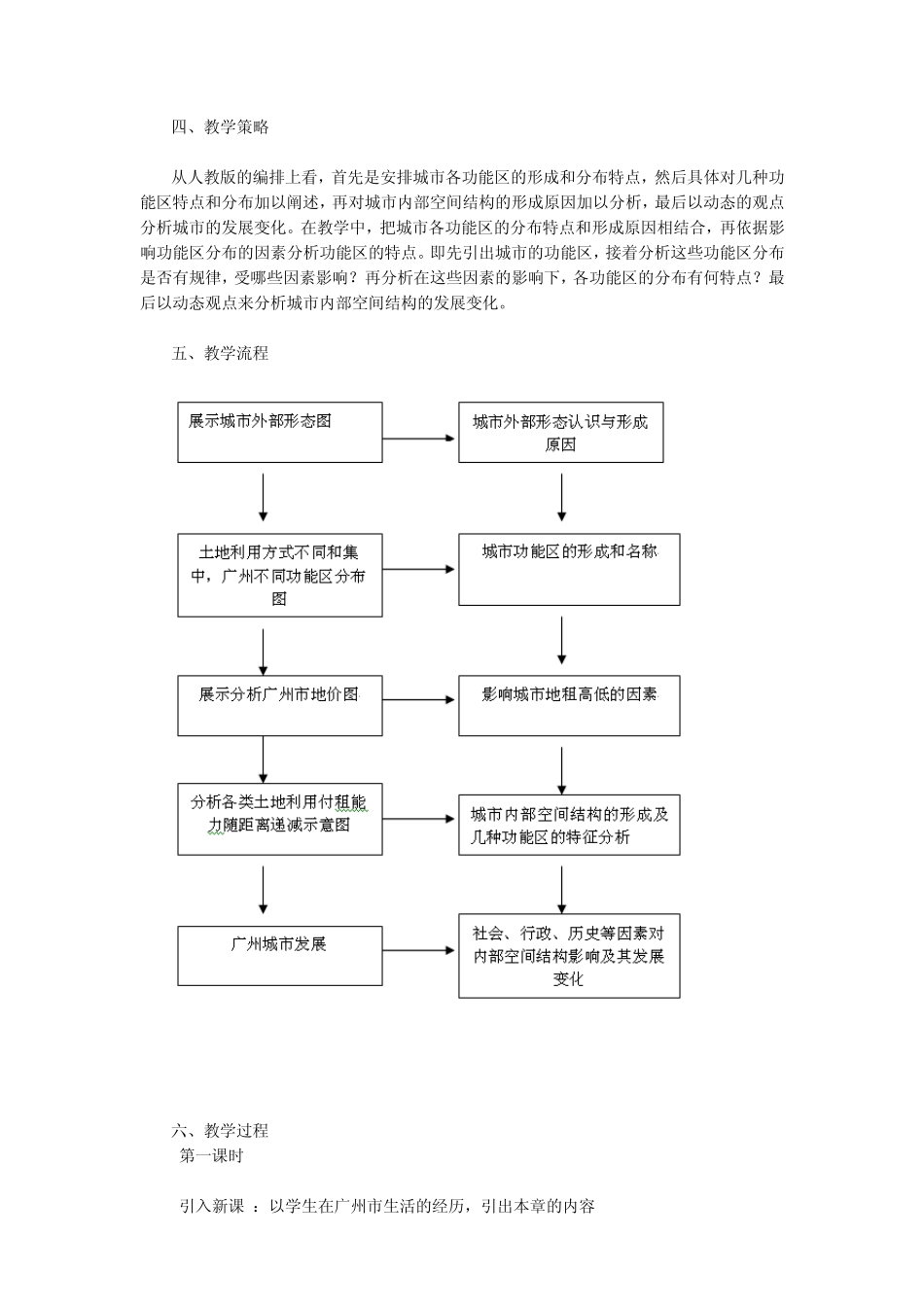 第一节城市内部空间结构_第2页
