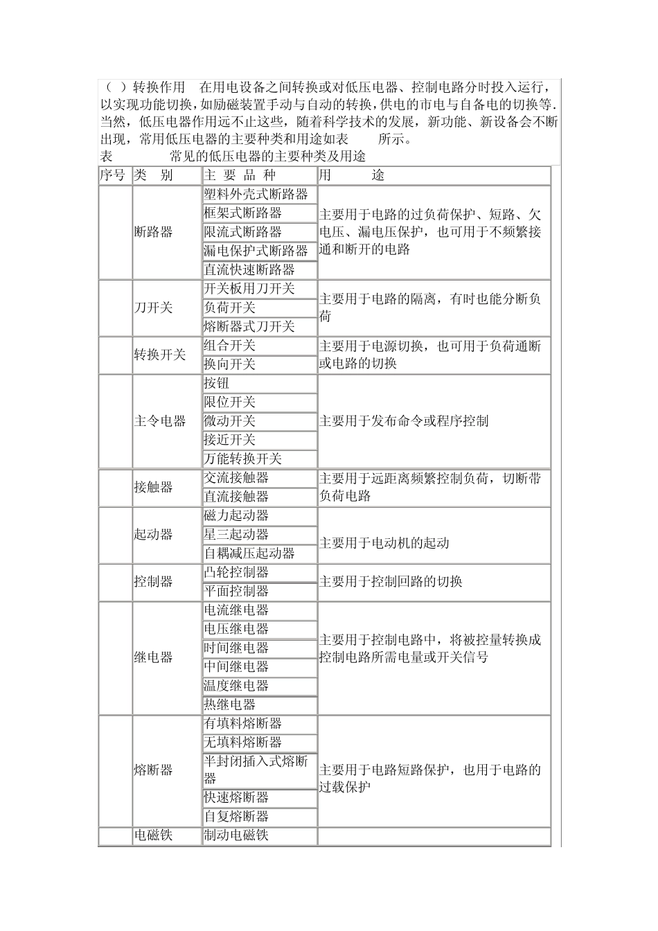 第一节常用电器元件及符号_第2页