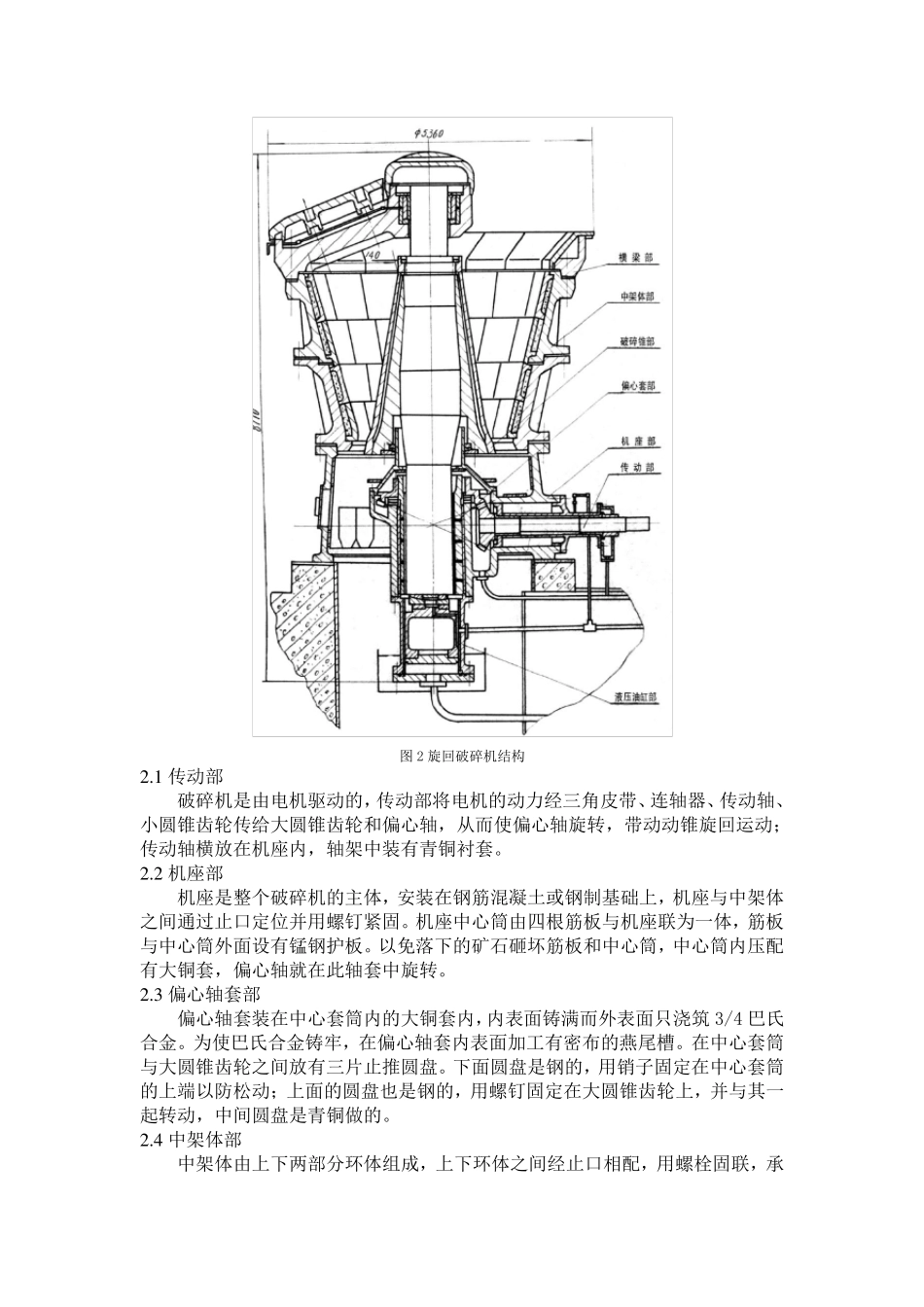 第一节旋回破碎机_第2页