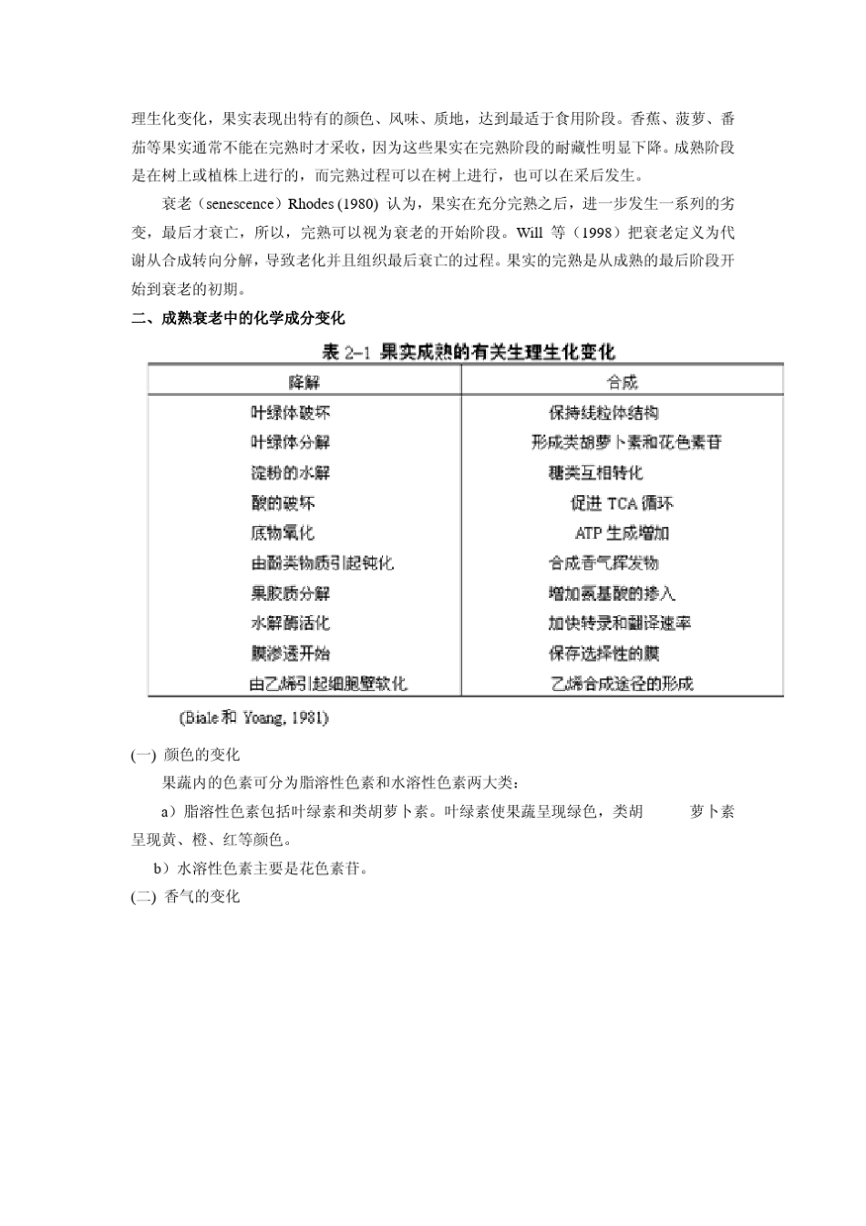 第一节果品蔬菜的成熟与衰老_第2页