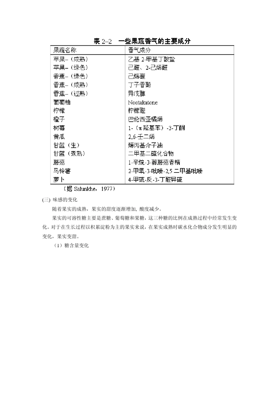 第一节果品蔬菜的成熟与衰老_第3页