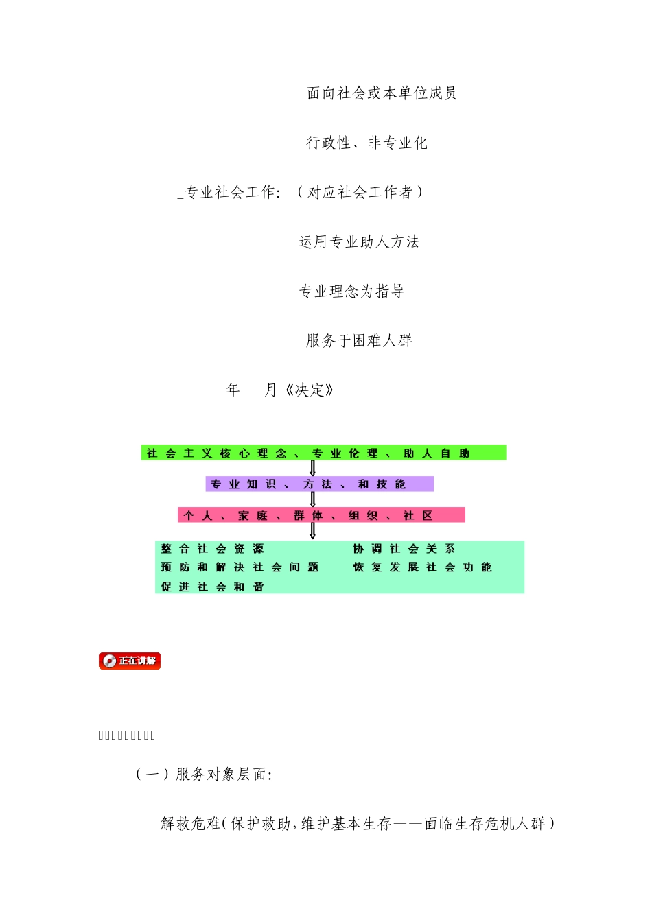 第一节社会工作的含义_第2页