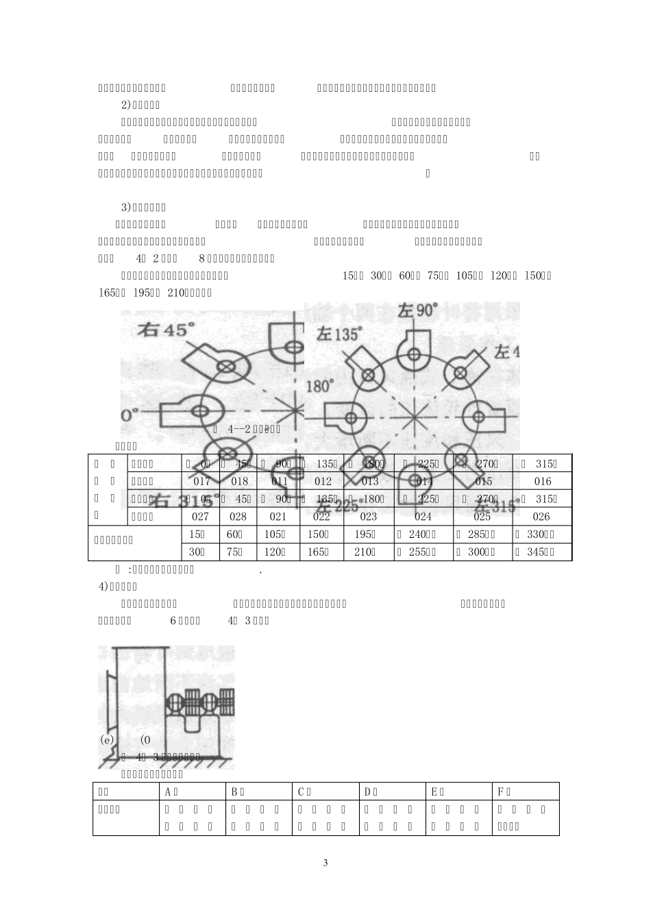 第一节离心式通风机_第3页