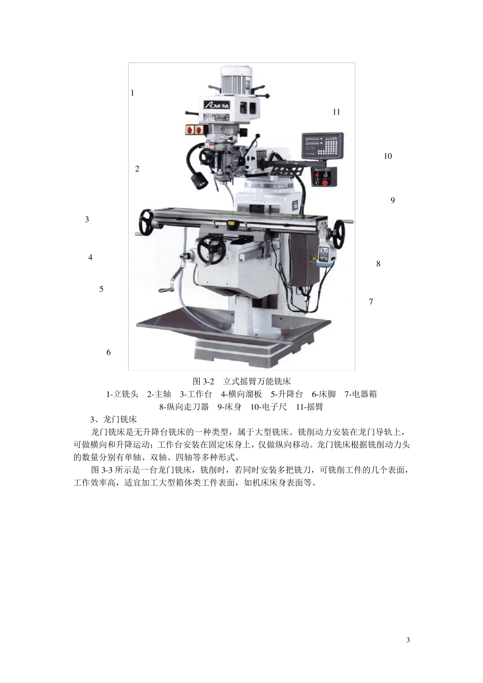 第一节铣床基础知识_第3页