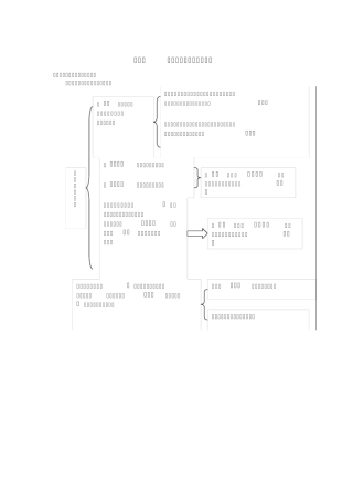 第一节长期股权投资的初始计量