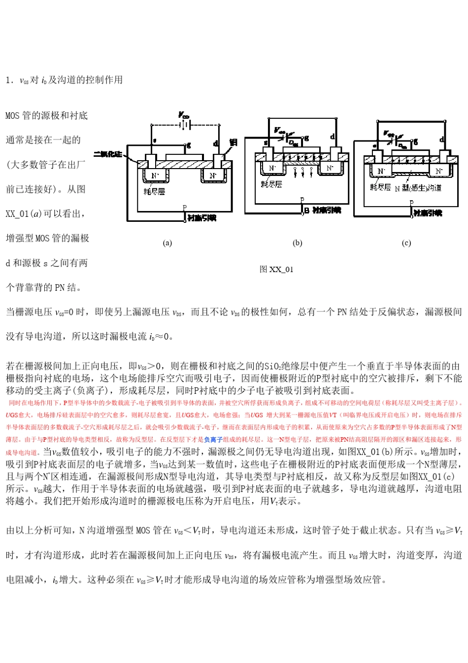 第一讲绝缘栅型场效应管_第2页
