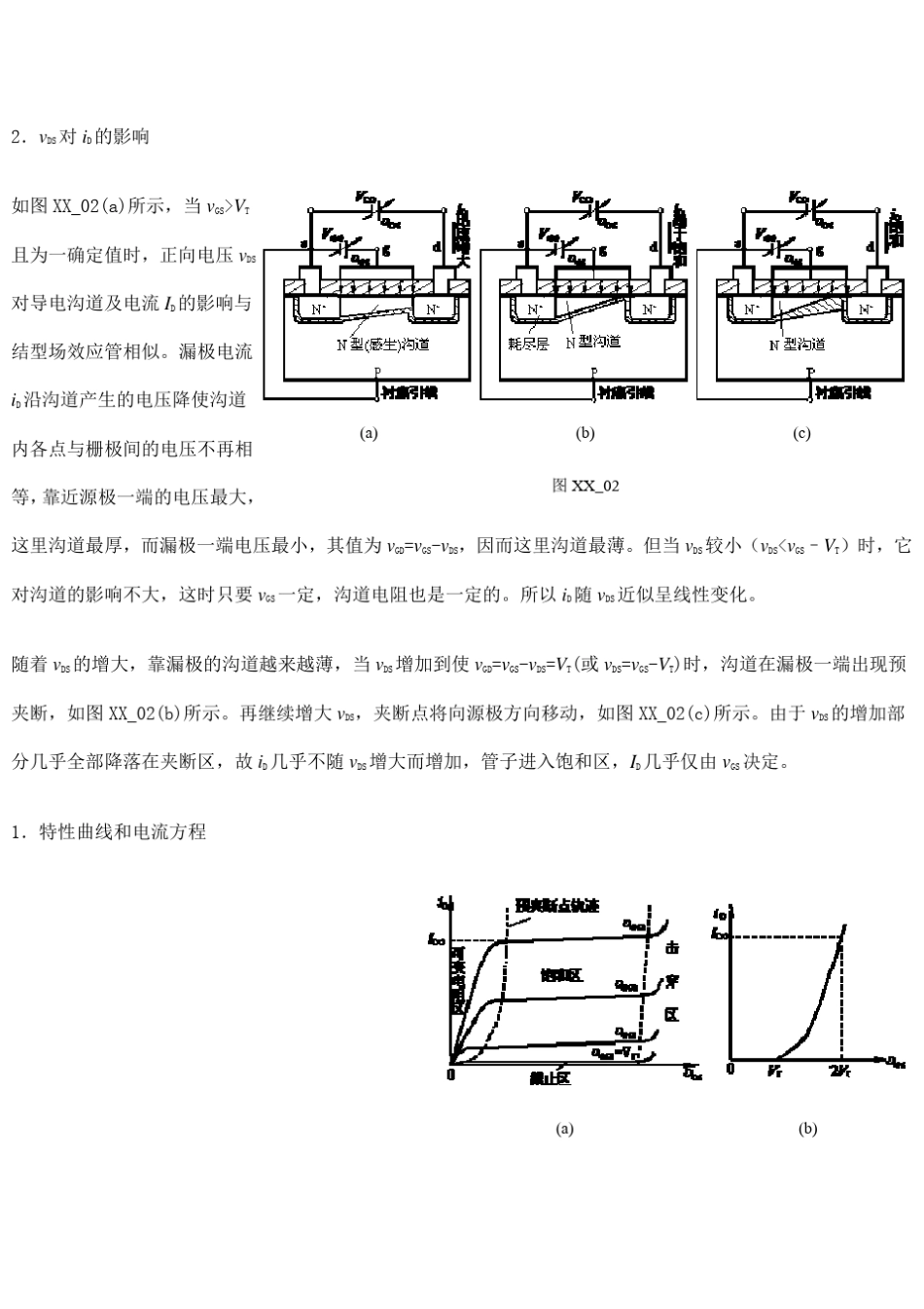 第一讲绝缘栅型场效应管_第3页