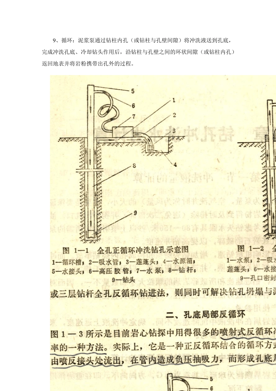 第一讲钻探基础知识_第3页