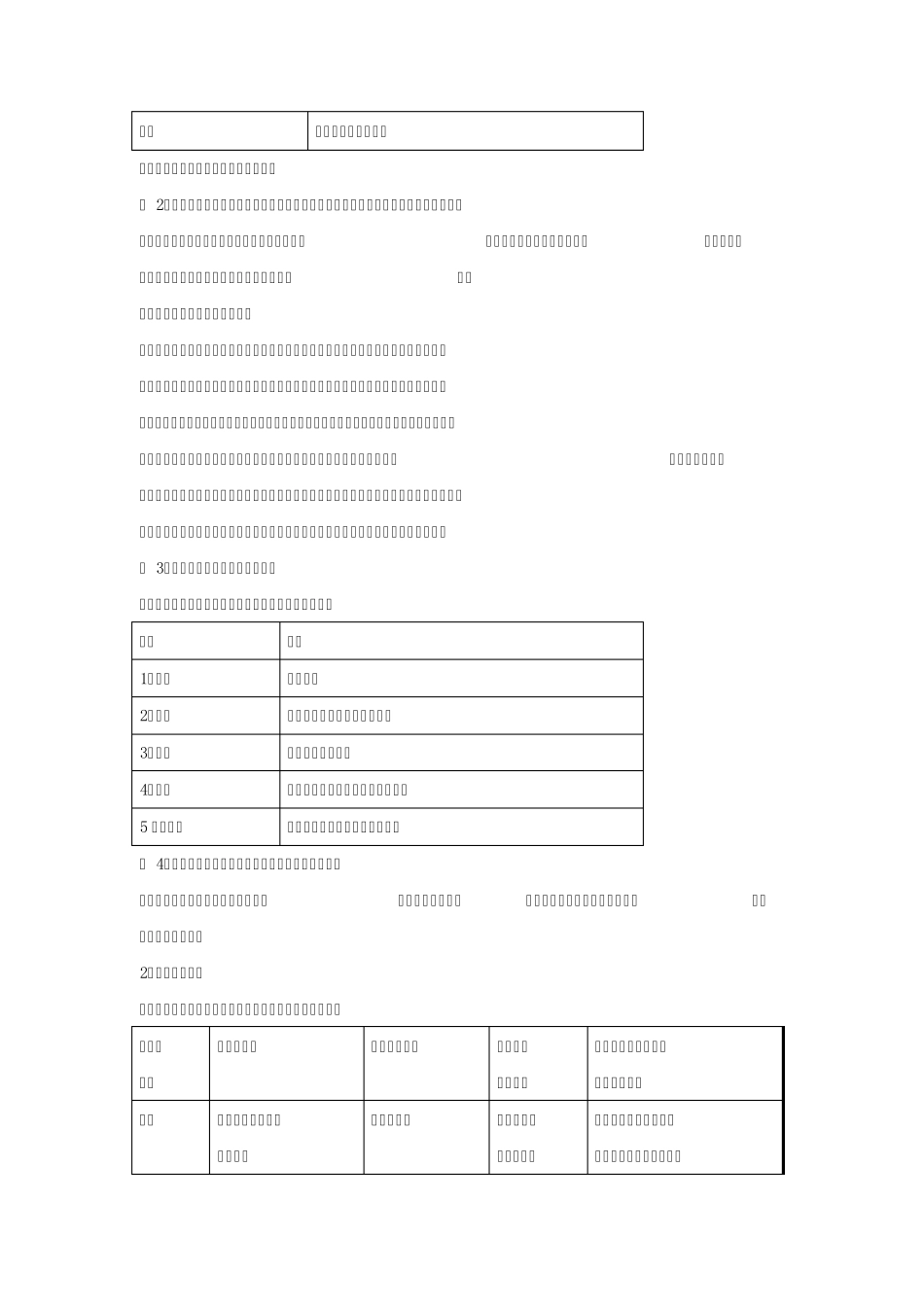 第一课《责任与角色同在》教案_第2页