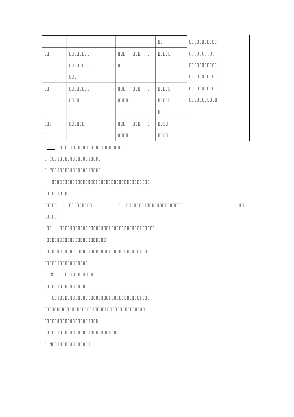 第一课《责任与角色同在》教案_第3页