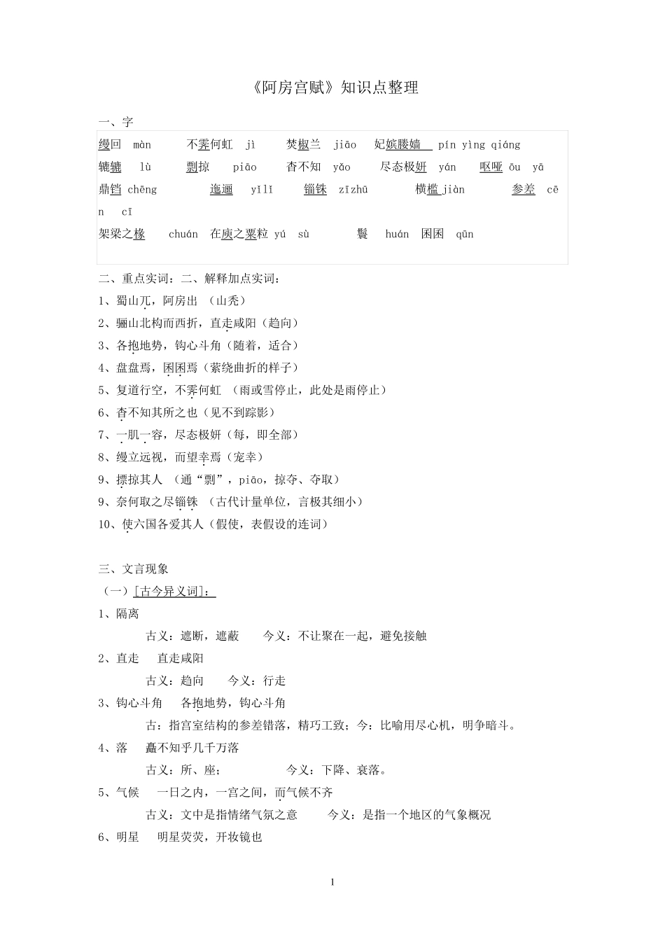 第一轮复习阿房宫赋知识点总结(教师用)_第1页