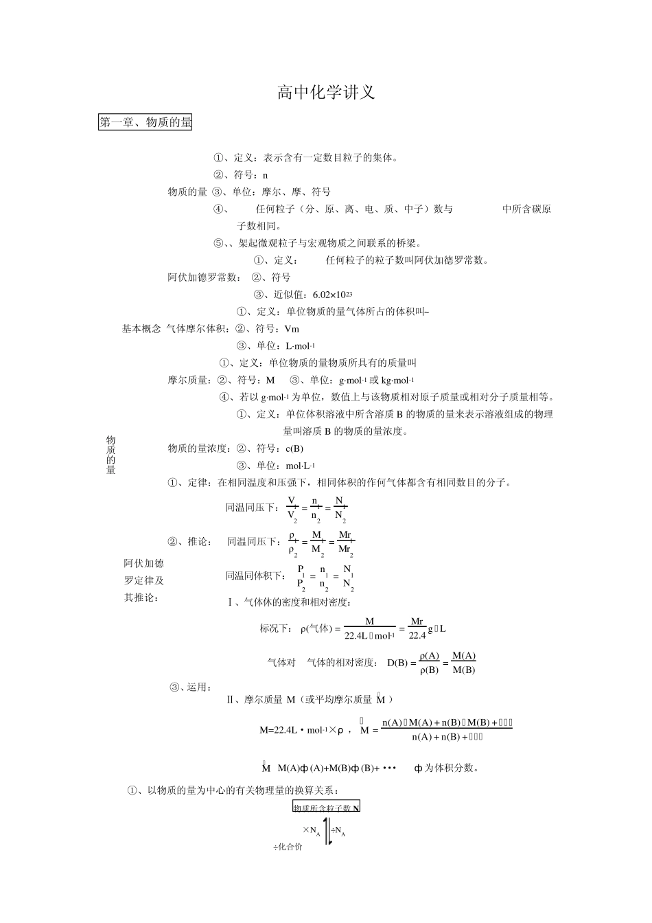 第一轮复习高中化学讲义_第1页