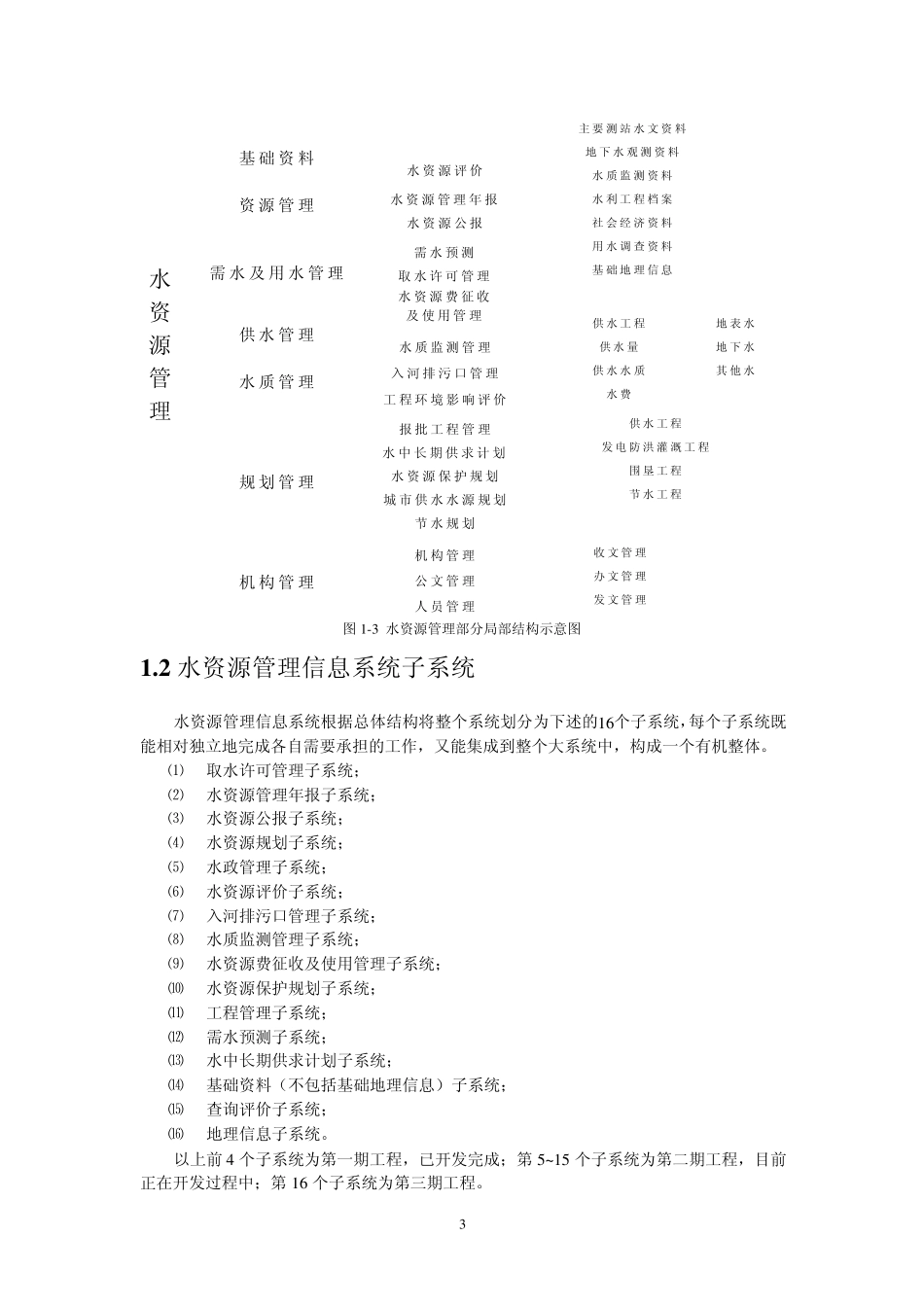第一部分水资源管理信息系统简介_第3页