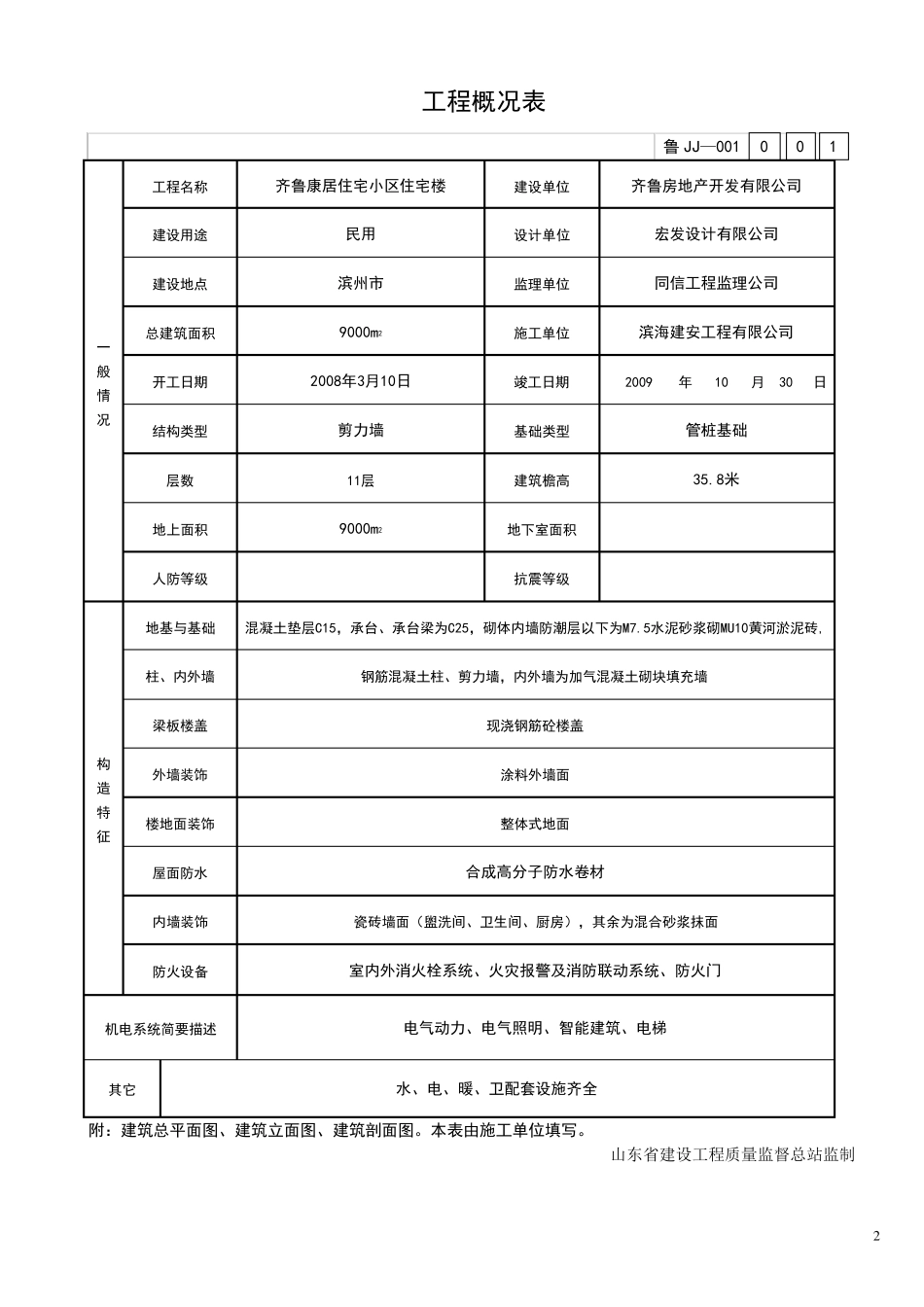 第一部分：鲁JJ001至鲁JJ074_第2页