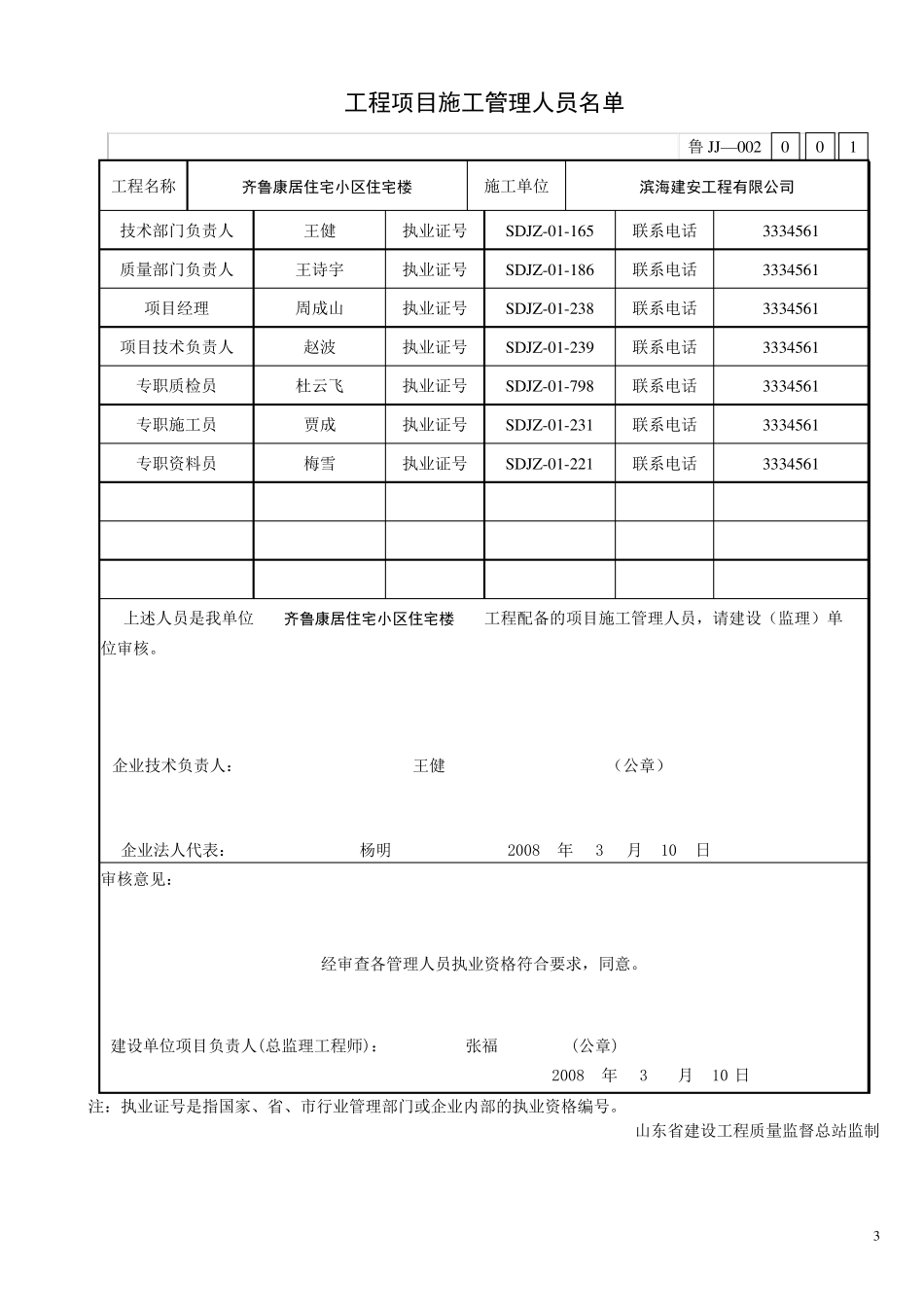 第一部分：鲁JJ001至鲁JJ074_第3页
